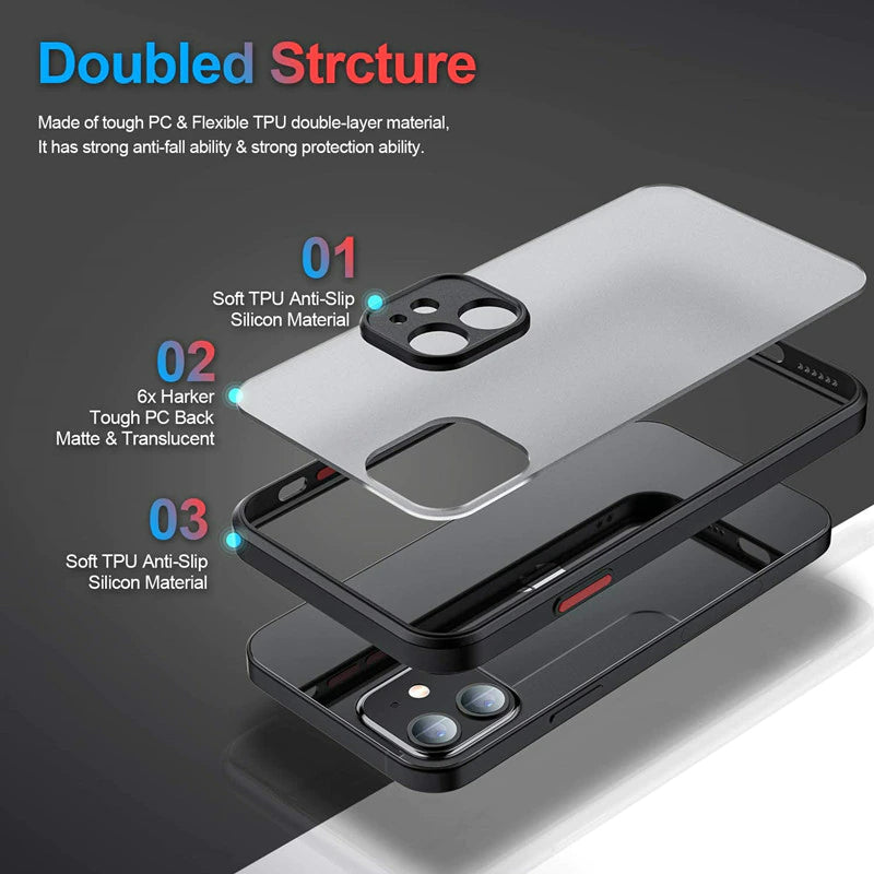 Luxury Matte Shockproof and Transparent Case with Camera Protection [iPhone12]