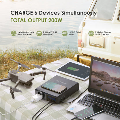 200W Outdoor Power Station 154Wh/41600mAh Power Bank